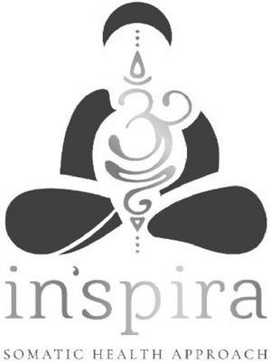IN'SPIRA SOMATIC HEALTH APPROACH