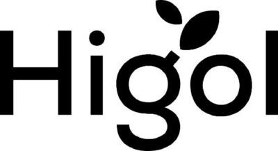 HIGOL