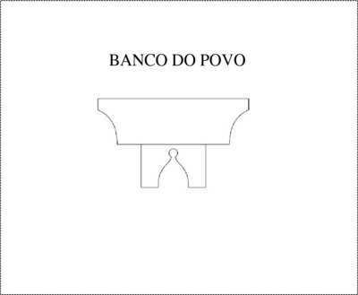 BANCO DO POVO