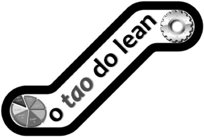 O TAO DO LEAN, FASE 1, FASE 2, FASE 3, FASE 4, PILOTO, GO LIVE