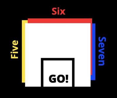 FIVE SIX SEVEN GO