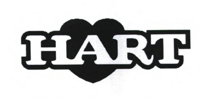 HART