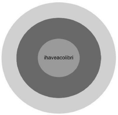 IHAVEACOLIBRI