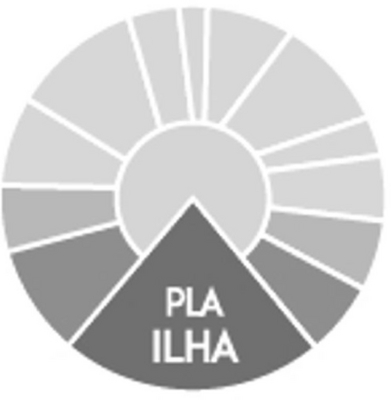 PLAILHA