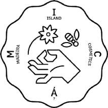 M MADEIRA I ISLANDS C COSMETICS Á ?