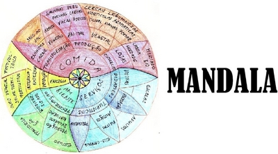 MANDALA