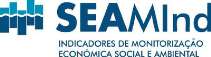 SEAMIND