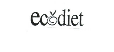 ECODIET