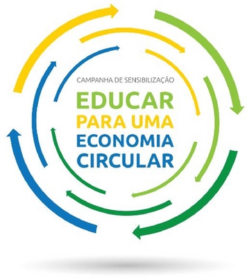 CAMPANHA DE SENSIBILIZAÇÃO EDUCAR PARA UMA ECONOMIA CIRCULAR