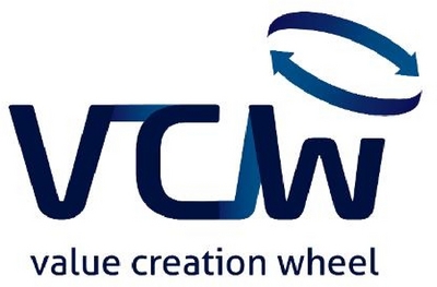 VCW- VALUE CREATION WHEEL