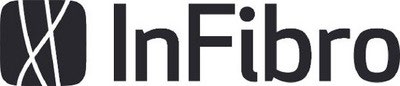 INFIBRO