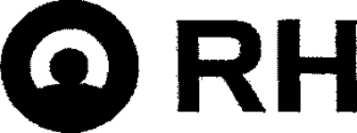 RH
