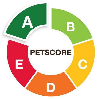 PETSCORE A B C D E