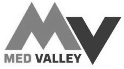 MED VALLEY