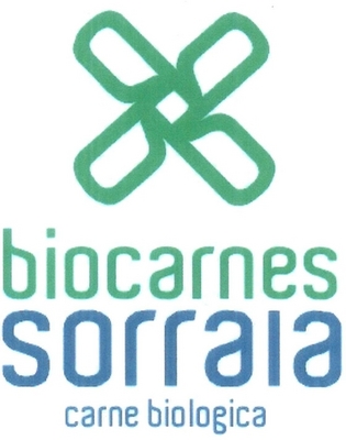 BIOCARNES SORRAIA