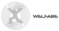 WELFARE
