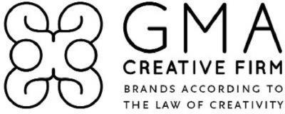 GMA CREATIVE FIRM BRANDS ACCORDING TO THE LAW OF CREATIVITY