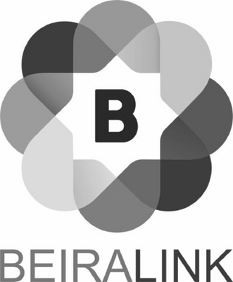 BEIRALINK