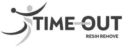 TIME-OUT RESIN REMOVE