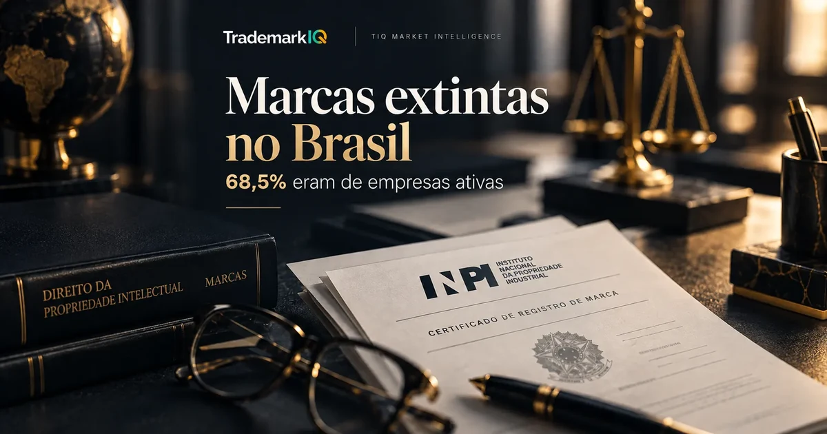 Seven in ten lapsed trademarks of Brazilian companies belonged to companies that are still active